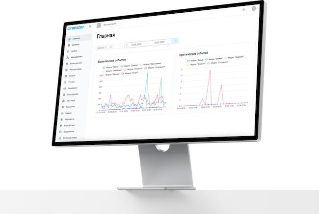 Интерфейс CYBERDEF Интерфейс CYBERDEF