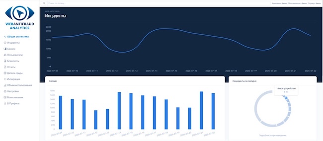 Интерфейс WEB ANTIFRAUD Интерфейс WEB ANTIFRAUD