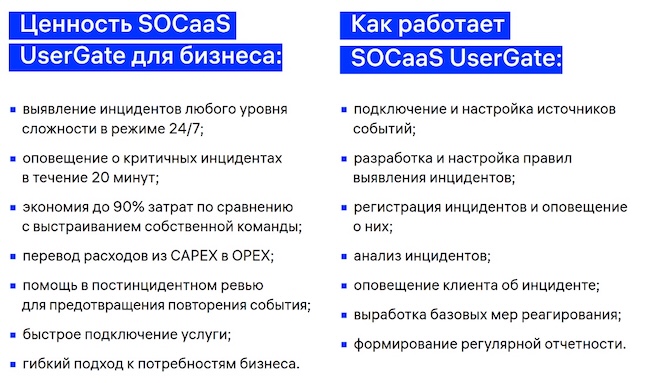 Листовка о SOCaaS UserGate Листовка о SOCaaS UserGate