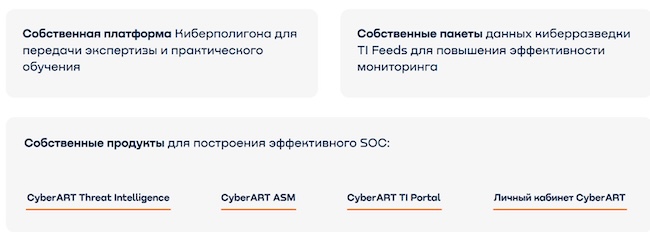 Продукты Innostage CyberART для построения SOC Продукты Innostage CyberART для построения SOC
