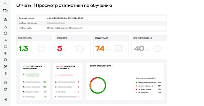 Просмотр статистики по обучению Просмотр статистики по обучению