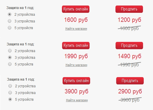 Цена за лицензию на Kaspersky Internet Security для всех устройств