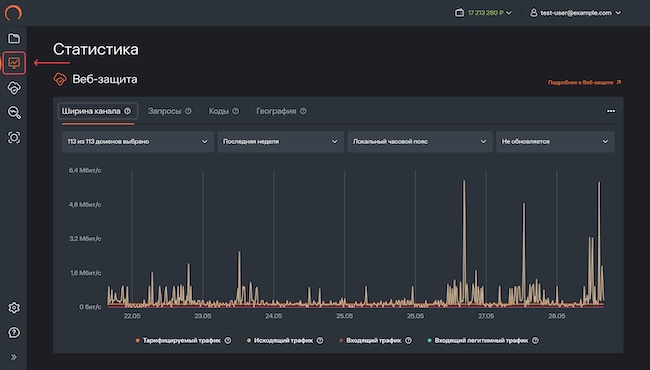 Компонент «Статистика» в Solar Space Компонент «Статистика» в Solar Space