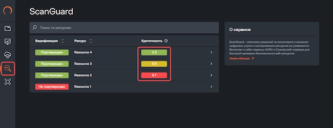Компонент ScanGuard в Solar Space Компонент ScanGuard в Solar Space