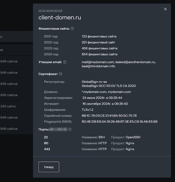 Пример отчёта сервиса AURA в Solar Space Пример отчёта сервиса AURA в Solar Space