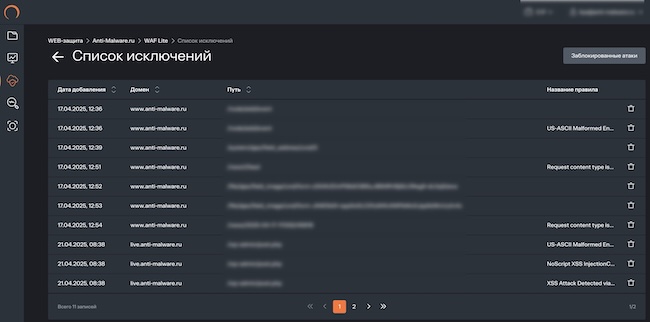 Список исключений компонента WAF Lite Список исключений компонента WAF Lite