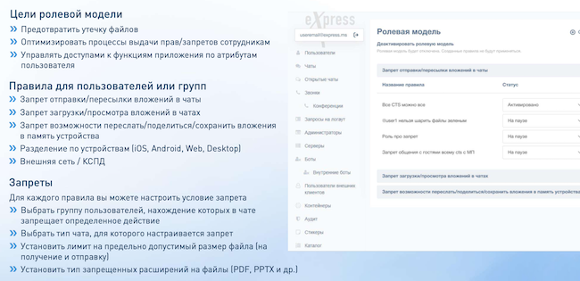 Особенности ролевой модели платформы eXpress