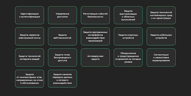 Категории мер защиты Категории мер защиты