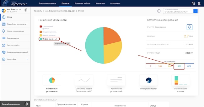 Solar appScreener определяет уязвимости и уровень их критичности Solar appScreener определяет уязвимости и уровень их критичности