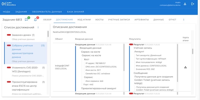 Пример фрагмента отчета APT Bezdna Пример фрагмента отчета APT Bezdna