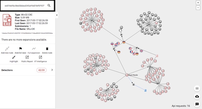 Визуализация вирусной активности с учетом IP-адресов через VirusTotal Graph Визуализация вирусной активности с учетом IP-адресов через VirusTotal Graph