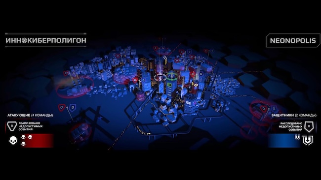 Киберучения на «Иннокиберполигоне» Киберучения на «Иннокиберполигоне»