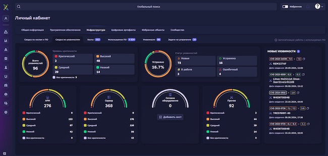 Личный кабинет Sber X-Threat Intelligence Личный кабинет Sber X-Threat Intelligence