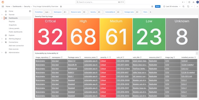 Сканирование контейнерных образов в Deckhouse Kubernetes Platform Сканирование контейнерных образов в Deckhouse Kubernetes Platform