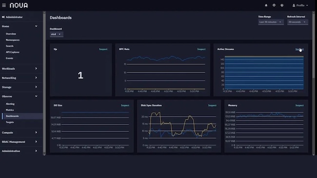 Дашборд Nova Container Platform Дашборд Nova Container Platform