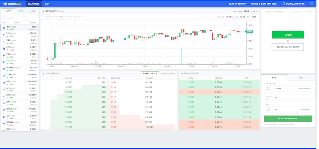 Пользовательский интерфейс в WazirX