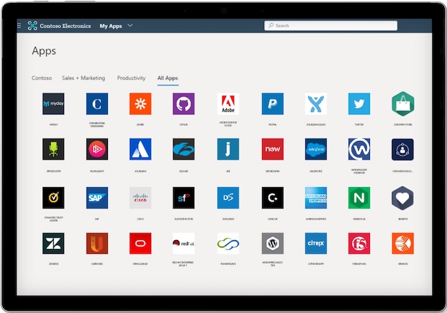 Портал приложений ESSO-системы Microsoft Entra (источник: microsoft.com) Портал приложений ESSO-системы Microsoft Entra (источник: microsoft.com)