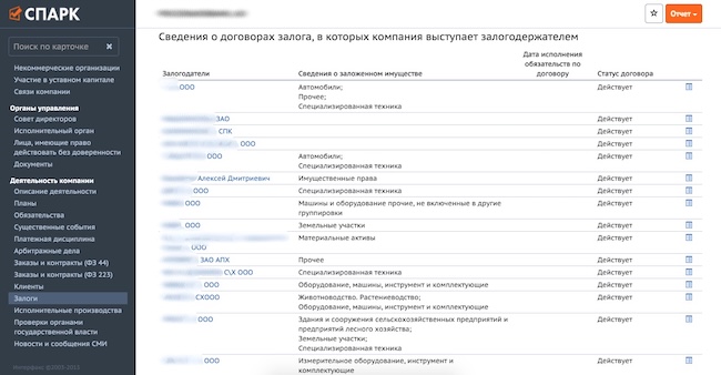 Пример поисковой выдачи в системе «СПАРК» Пример поисковой выдачи в системе «СПАРК»