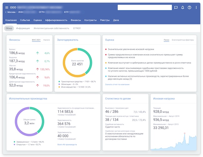 Дашборд системы Casebook Дашборд системы Casebook