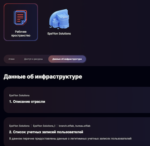 Личный кабинет пользователя Личный кабинет пользователя