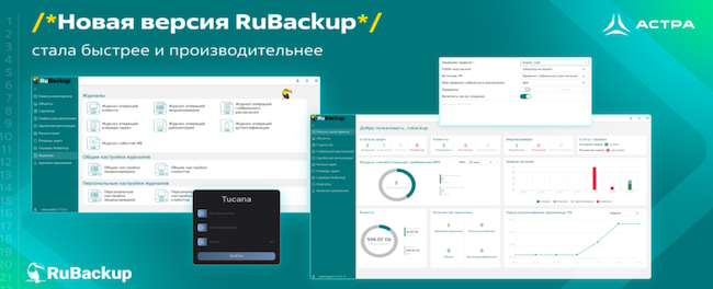 Инфографика о программе RuBackup