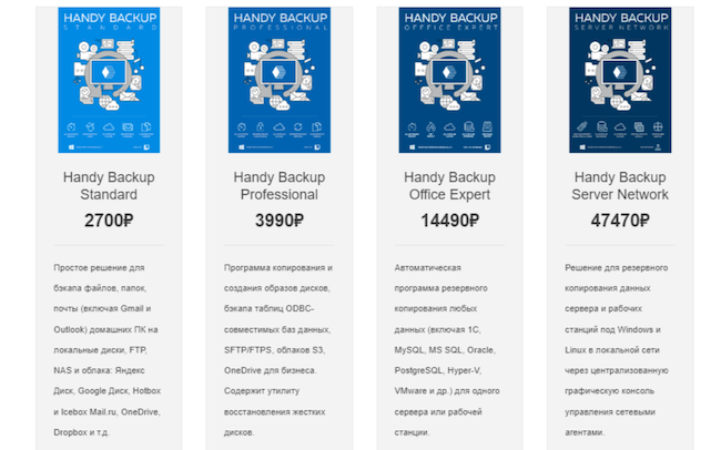 Стоимость программы Handy Backup