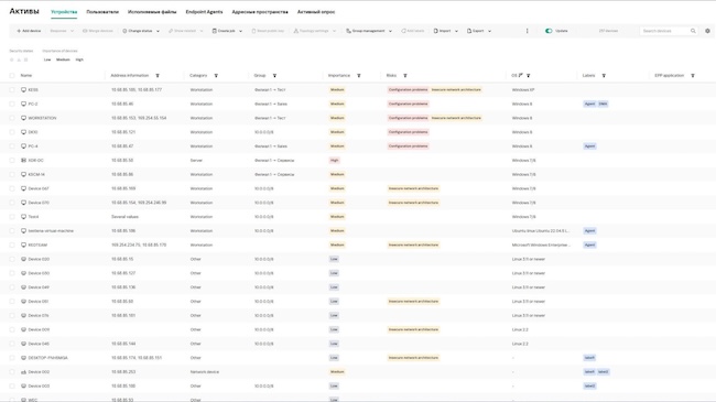 Раздел активов в Kaspersky NDR