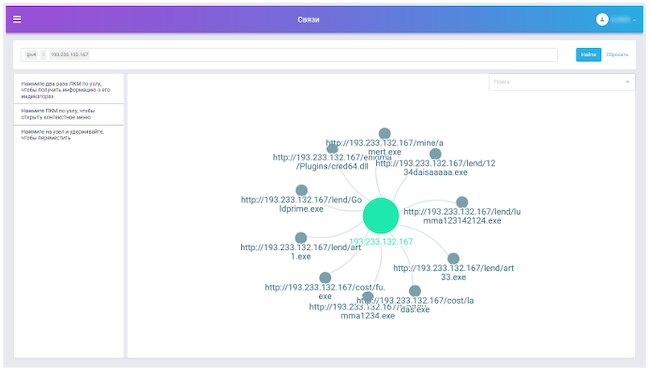 Граф связей в «Гарда Threat Intelligence»