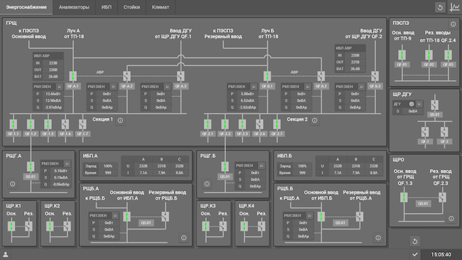 Интерфейс SIMPLE-SCADA Интерфейс SIMPLE-SCADA