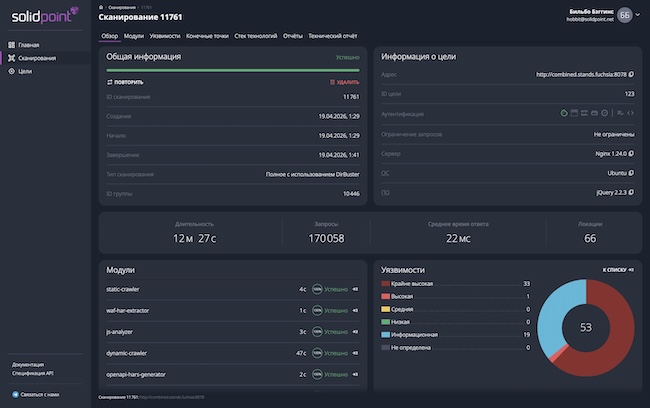 Результаты сканирования в SolidPoint DAST Результаты сканирования в SolidPoint DAST