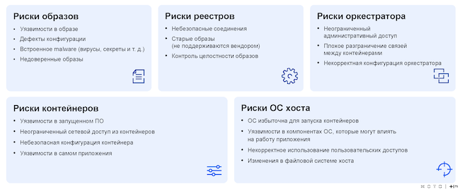 Риски для контейнерных сред разработки Риски для контейнерных сред разработки