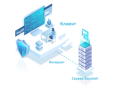 Развёртывание DocShell 4.0 на облачном сервере