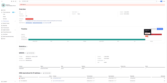 Проверка истории IP-адреса в Kaspersky Threat Intelligence Portal 