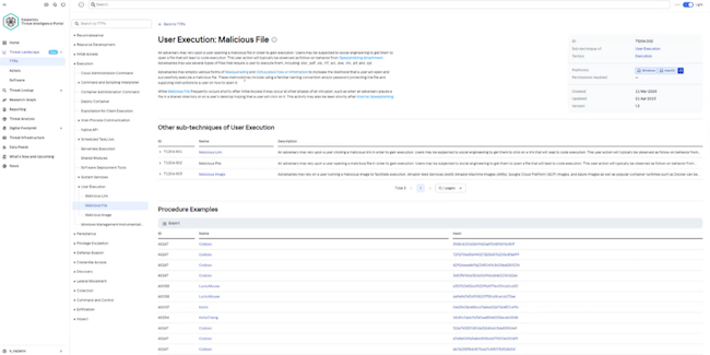 Отображение раздела «TTPs» в Kaspersky Threat Intelligence Portal