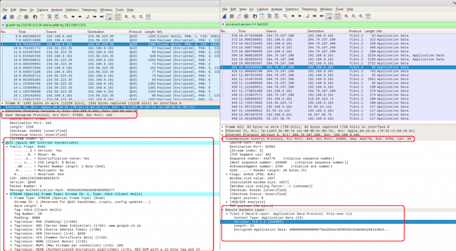 Логи Wireshark при использовании QUIC (слева) и традиционного HTTPS TLS