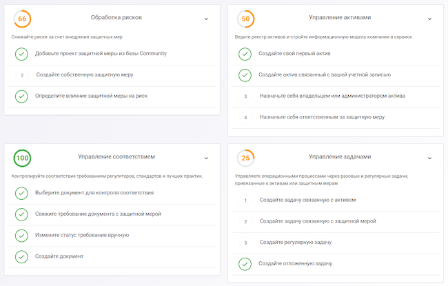 Пакеты экспертизы в SECURITM