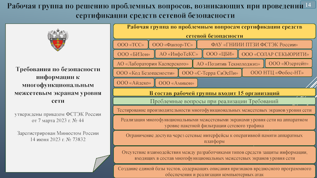 Российские компании, которых регулятор привлёк к решению проблемных вопросов