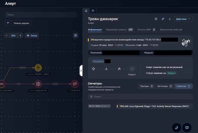 Сигнал о сетевом заражении Linux-сервера