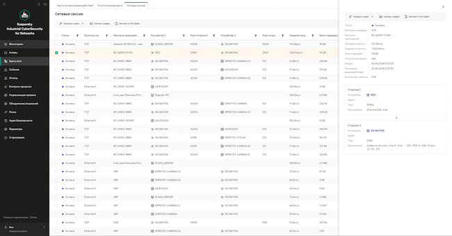 Информация о сессии в KICS XDR