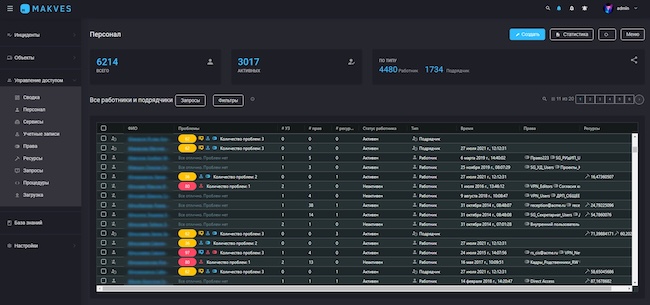 Консоль системы Makves IAM Консоль системы Makves IAM