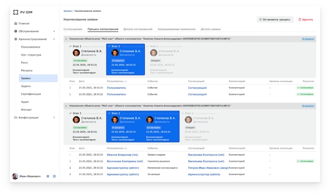 Дашборд администратора в системе Platform V IDM Дашборд администратора в системе Platform V IDM