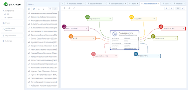 Управление ролями в GS IDM ДОСТУП Управление ролями в GS IDM ДОСТУП