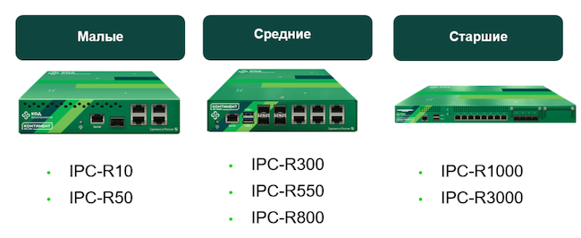 Модельный ряд аппаратных комплексов «Континент 4.1.9»