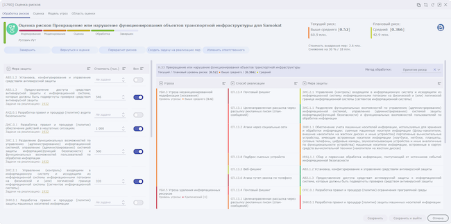 «Оценка рисков → Обработка» в Security Vision RM