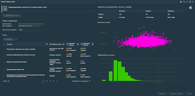 «Моделирование рисков по методу Monte Carlo» в Security Vision RM