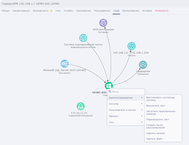 Пример графа в Security Vision 5