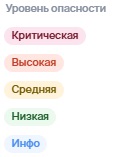 Уровни опасности угрозы в ScanFactory VM 7 Уровни опасности угрозы в ScanFactory VM 7