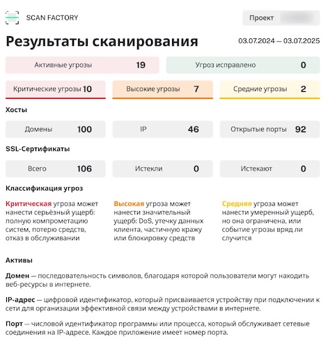 Пример отчёта в ScanFactory VM 7 Пример отчёта в ScanFactory VM 7
