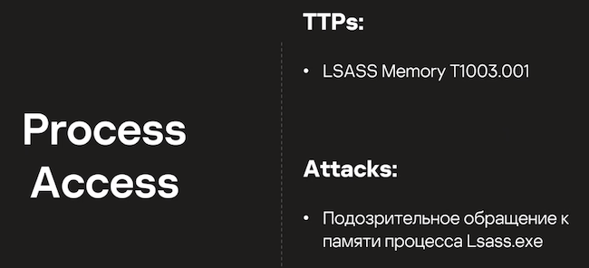 Дорожная карта работы с событиями Process Access в Kaspersky EDR Expert