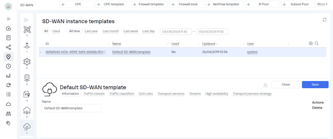 Шаблоны экземпляров в Kaspersky SD-WAN
